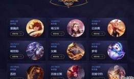 关于王者的最新爆料,神秘英雄即将登场，游戏格局再掀风云