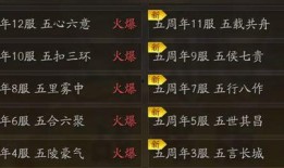 最新爆料9月20忍战卡,神秘力量觉醒，巅峰对决即将开启！